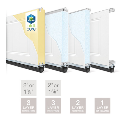 How to Insulate an Interior Door - Doors Plus