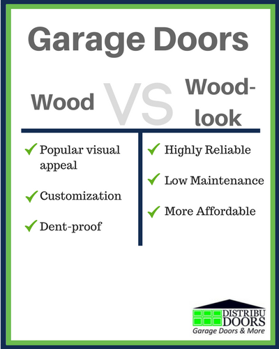 wood vs wood look garage door