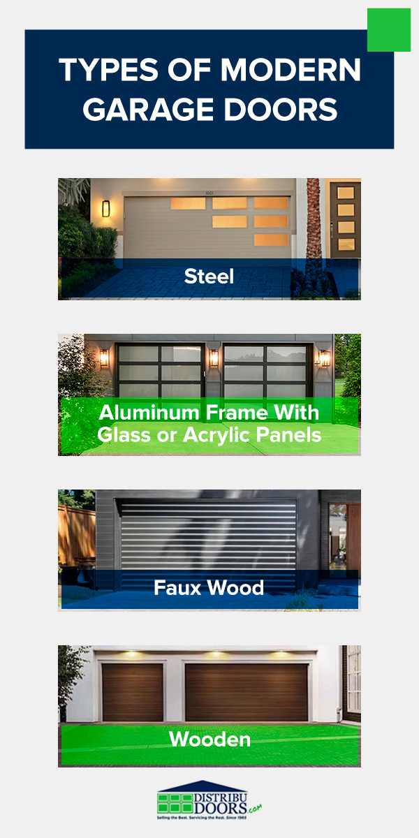 Types of Modern Garage Doors